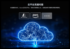 工业级物联网终端